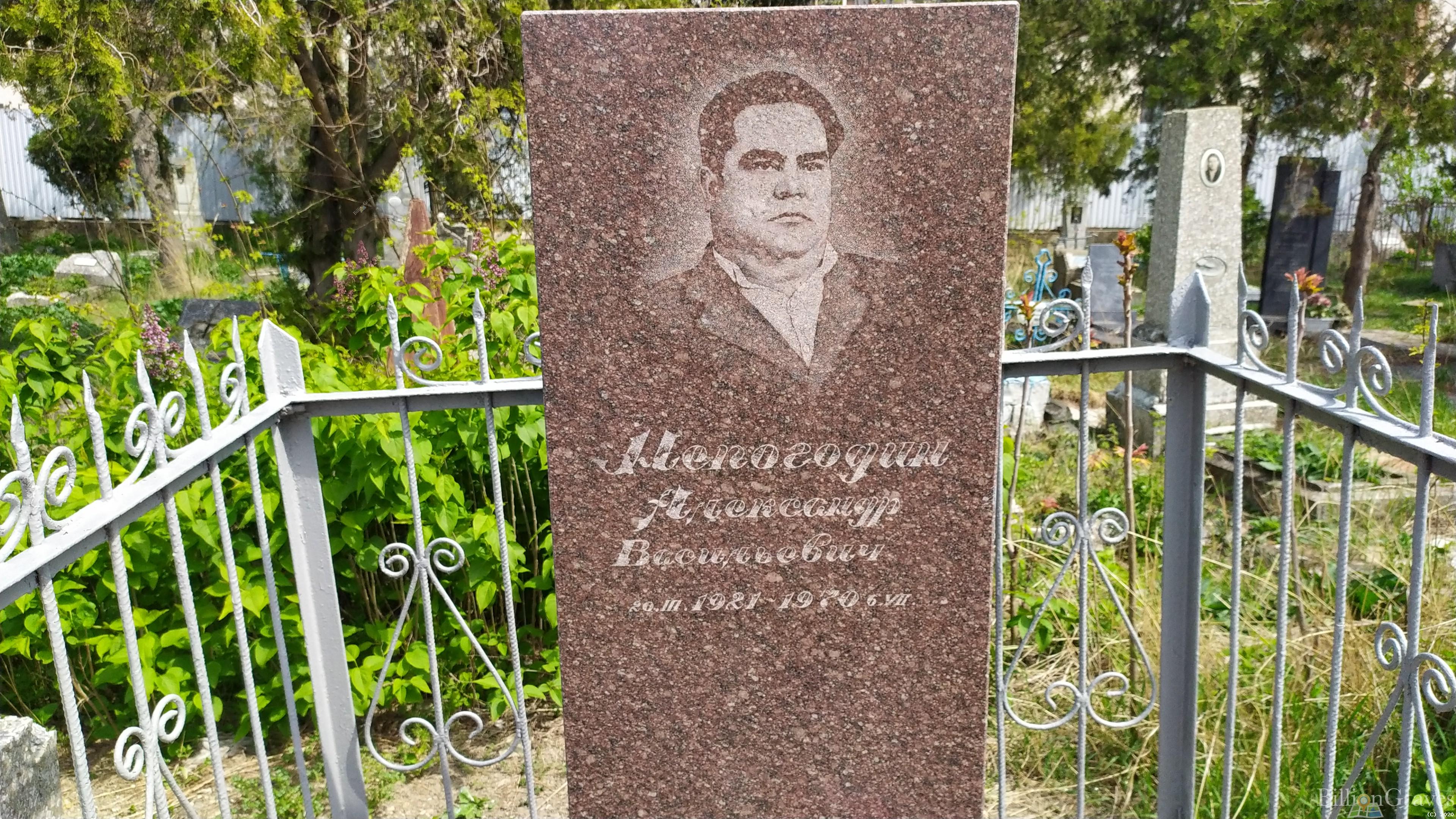 Непогодин Александр Васильевич