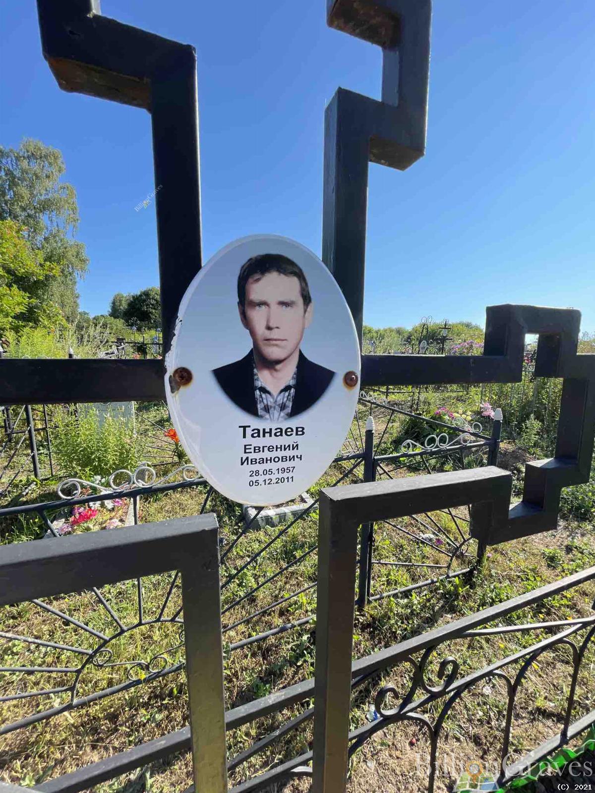 Танаев Евгений Иванович