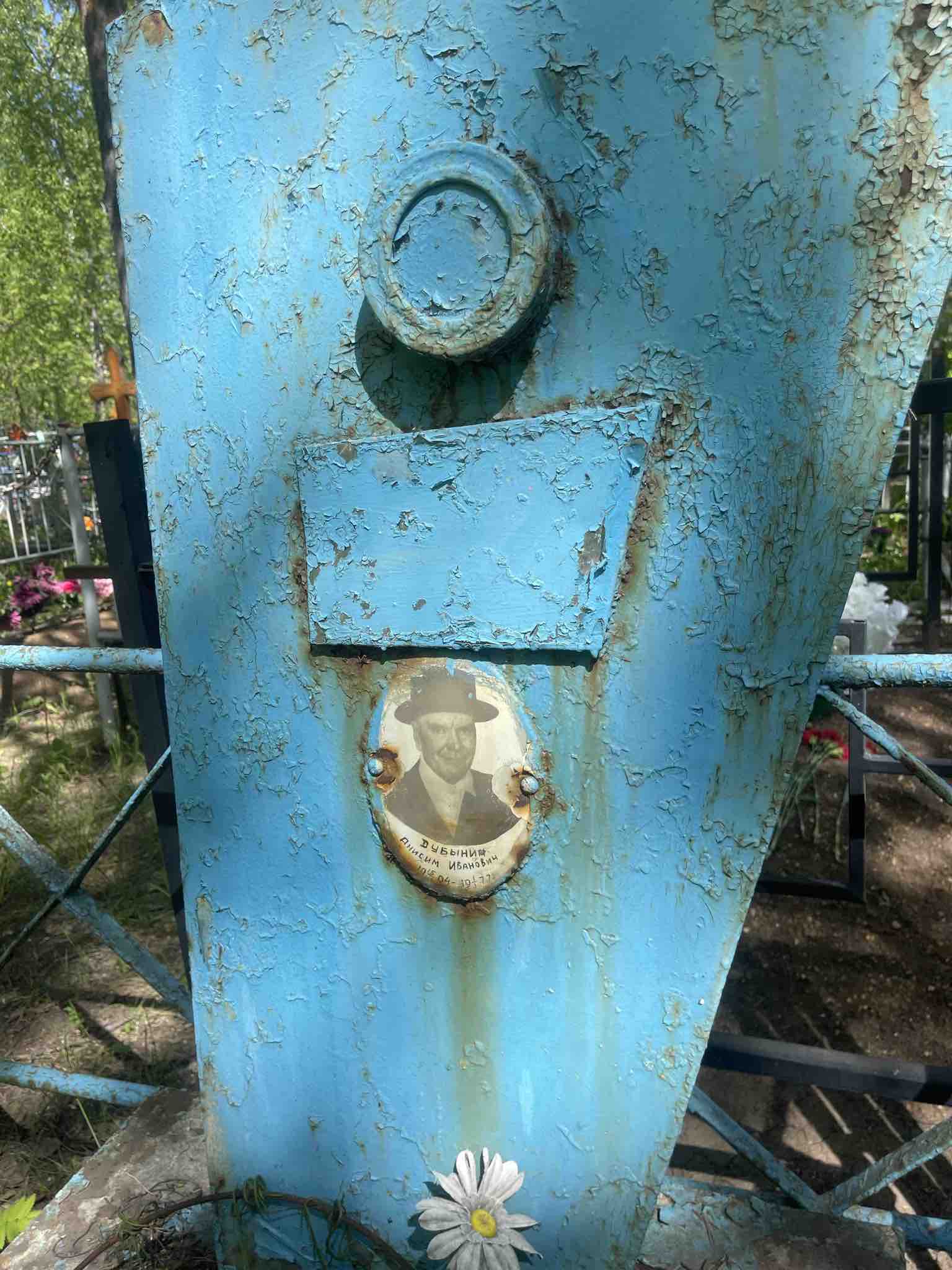 Дубынин Анисим Иванович