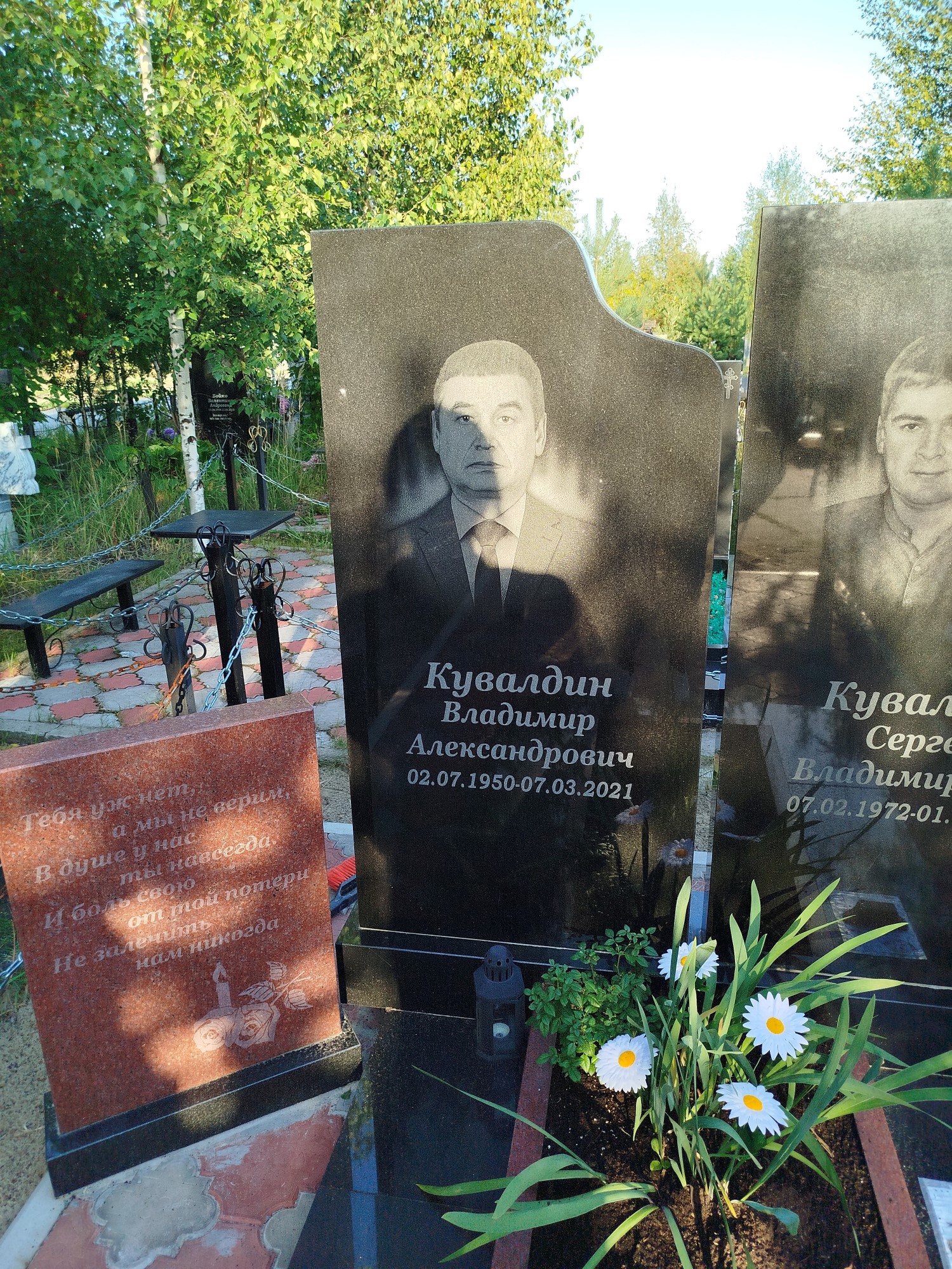 Кувалдин Владимир Александрович
