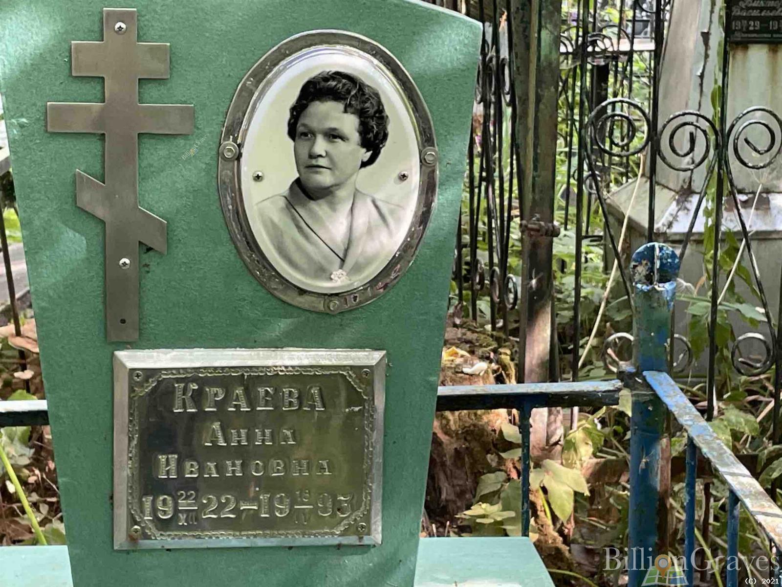 Краева Анна Ивановна