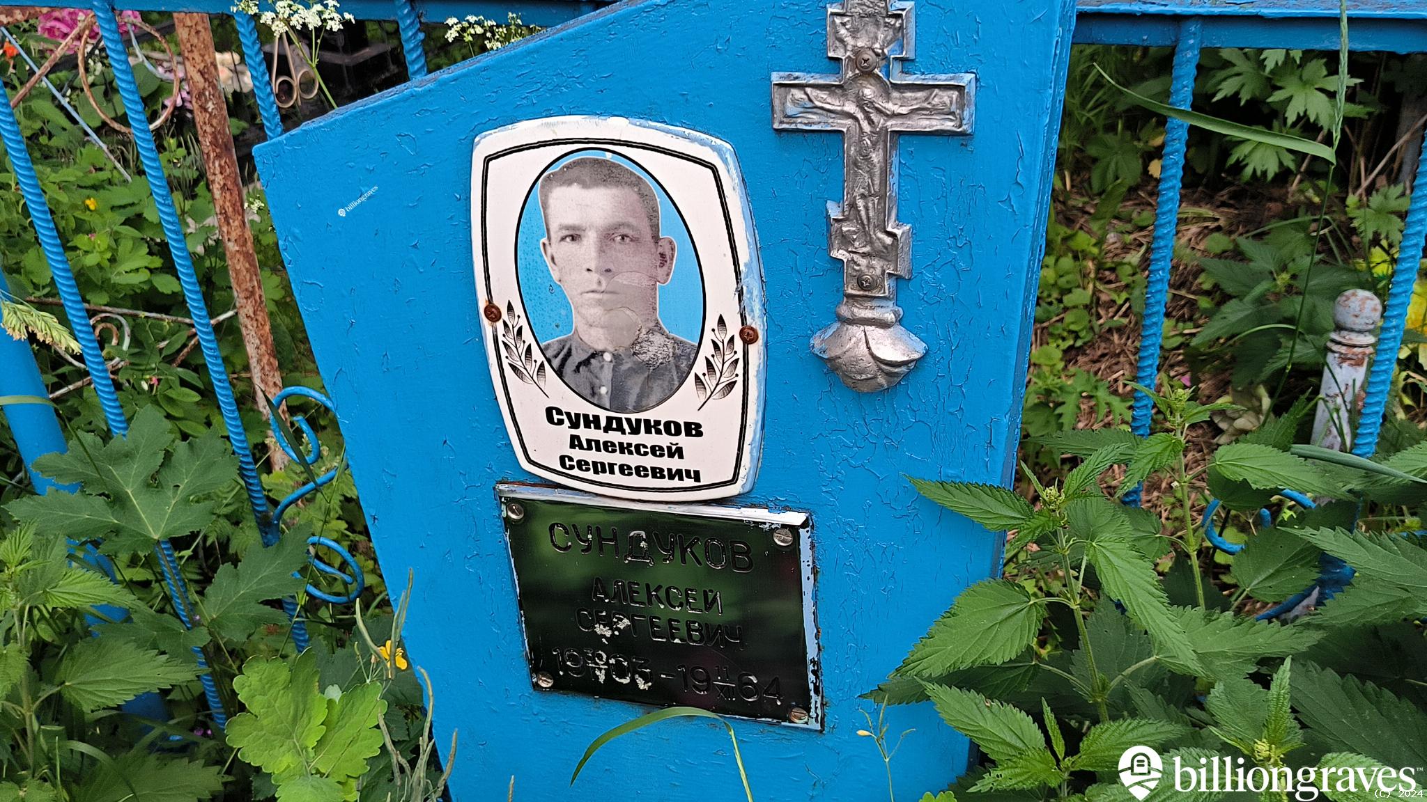 Сундуков Алексей Сергеевич