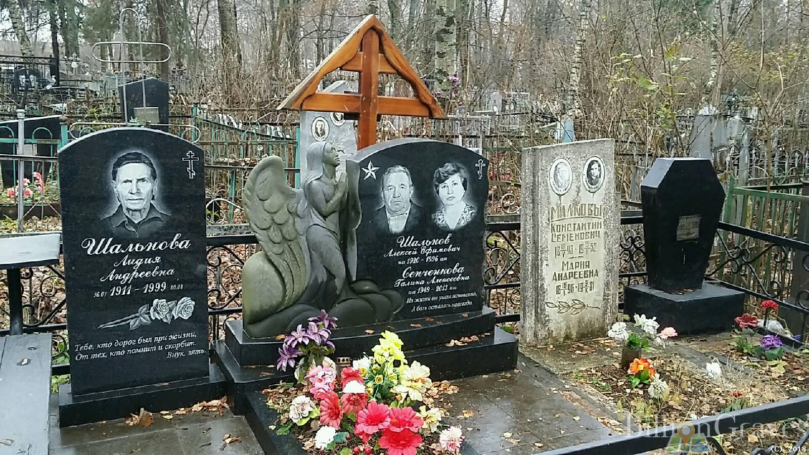 Малкова Мария Андреевна