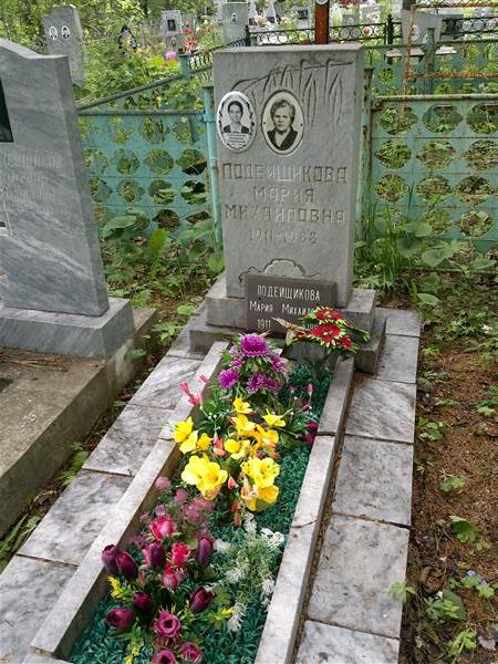 Ладейщикова Александра Павловна