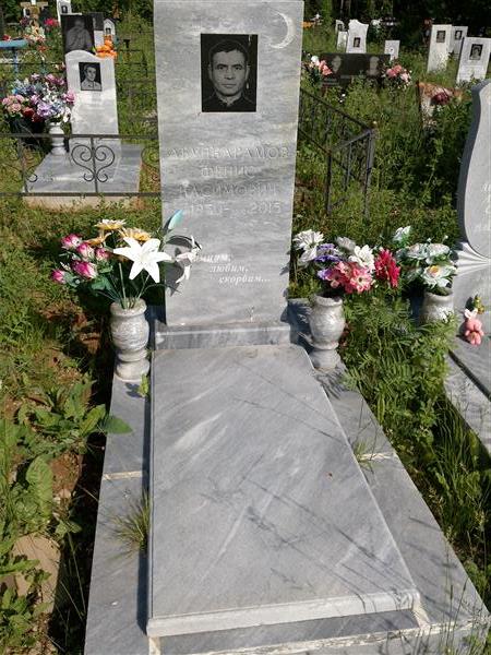 Абдулкарамова Анастасия Сергеевна