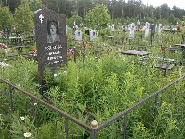 Ряскова Светлана Павловна