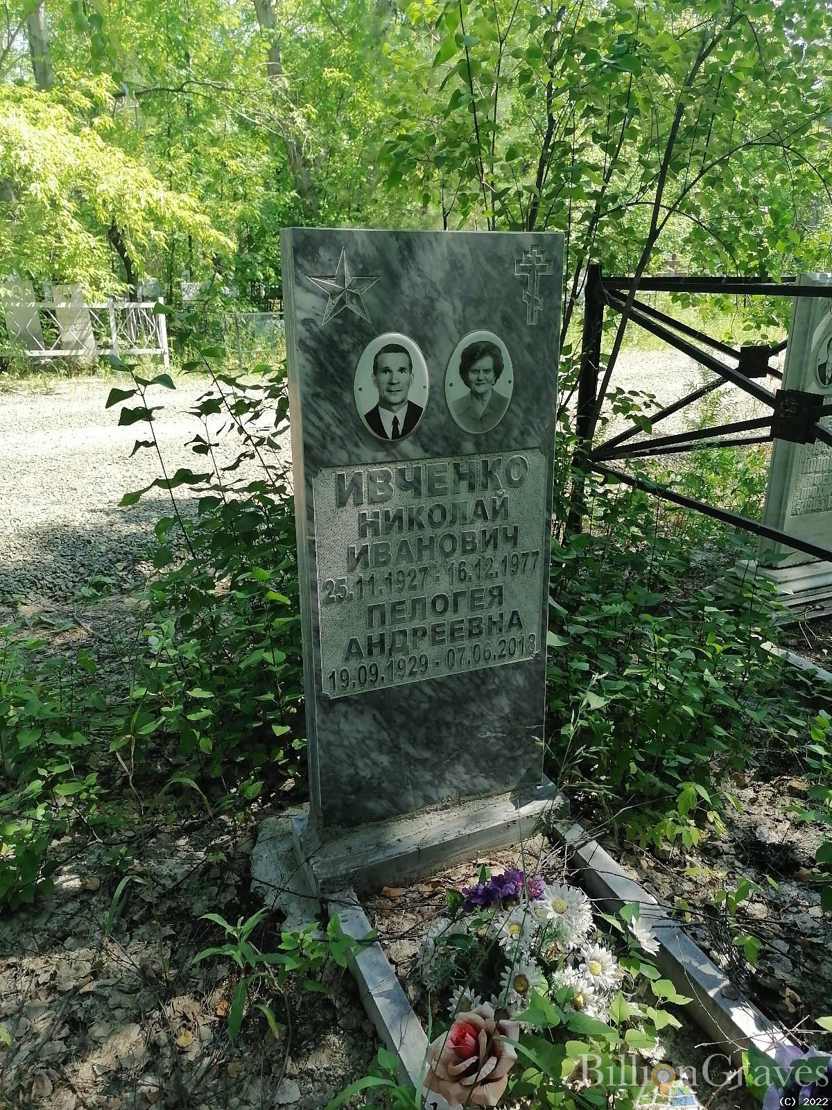 Ивченко Николай Иванович