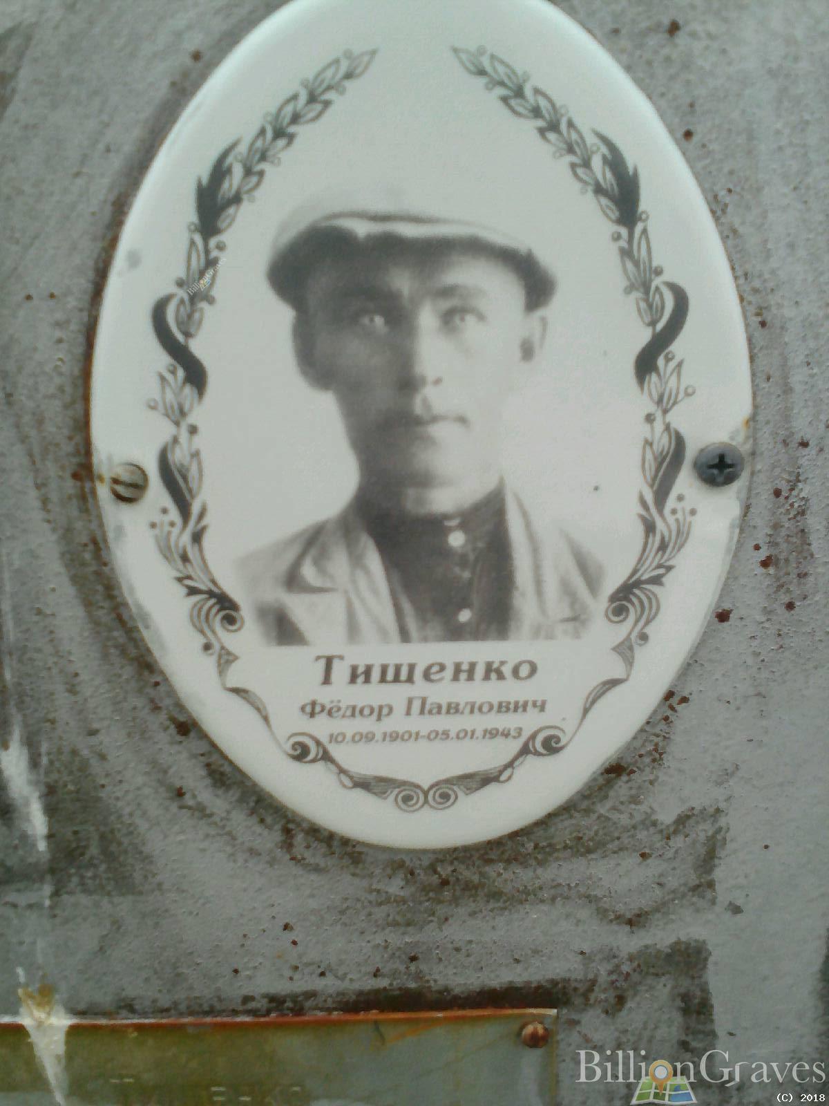 Тищенко Федор Павлович