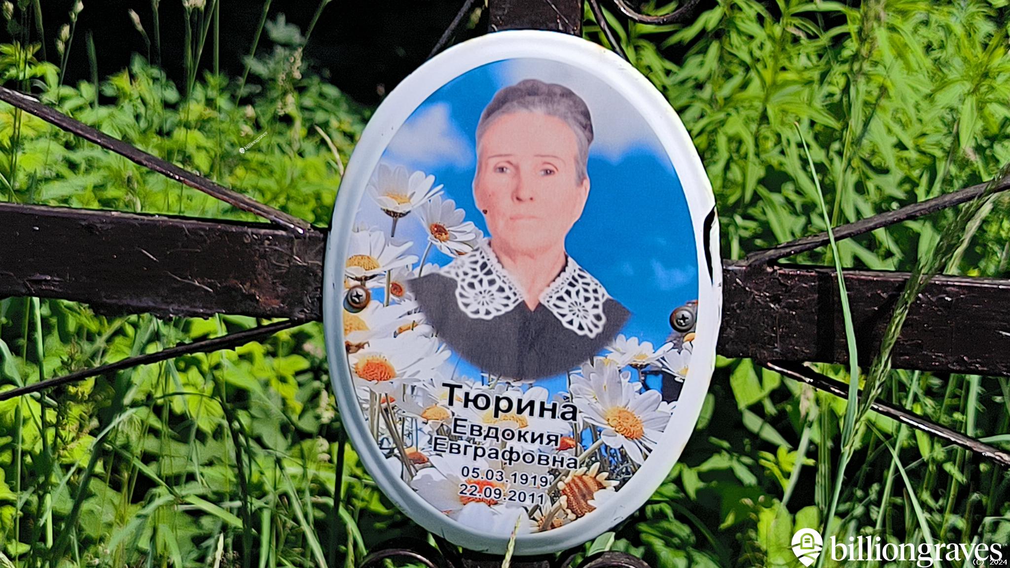 Тюрин Александр Михайлович