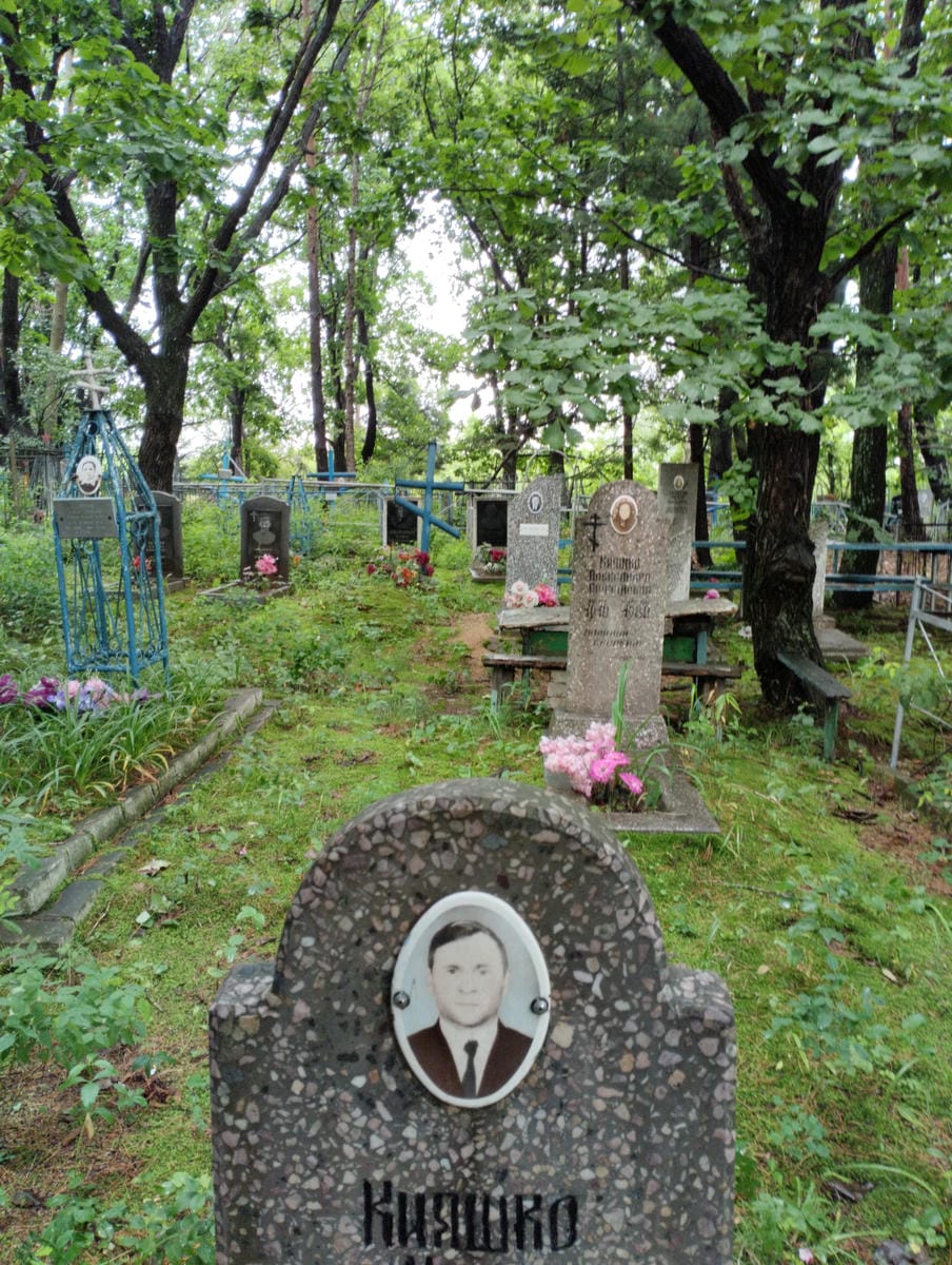 Кияшко Иван Тимофеевич