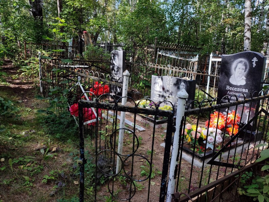 Щербакова Федора Ивановна