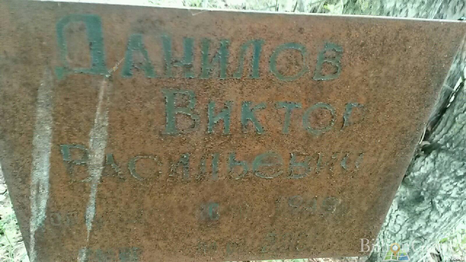 Данилов Виктор Васильевич