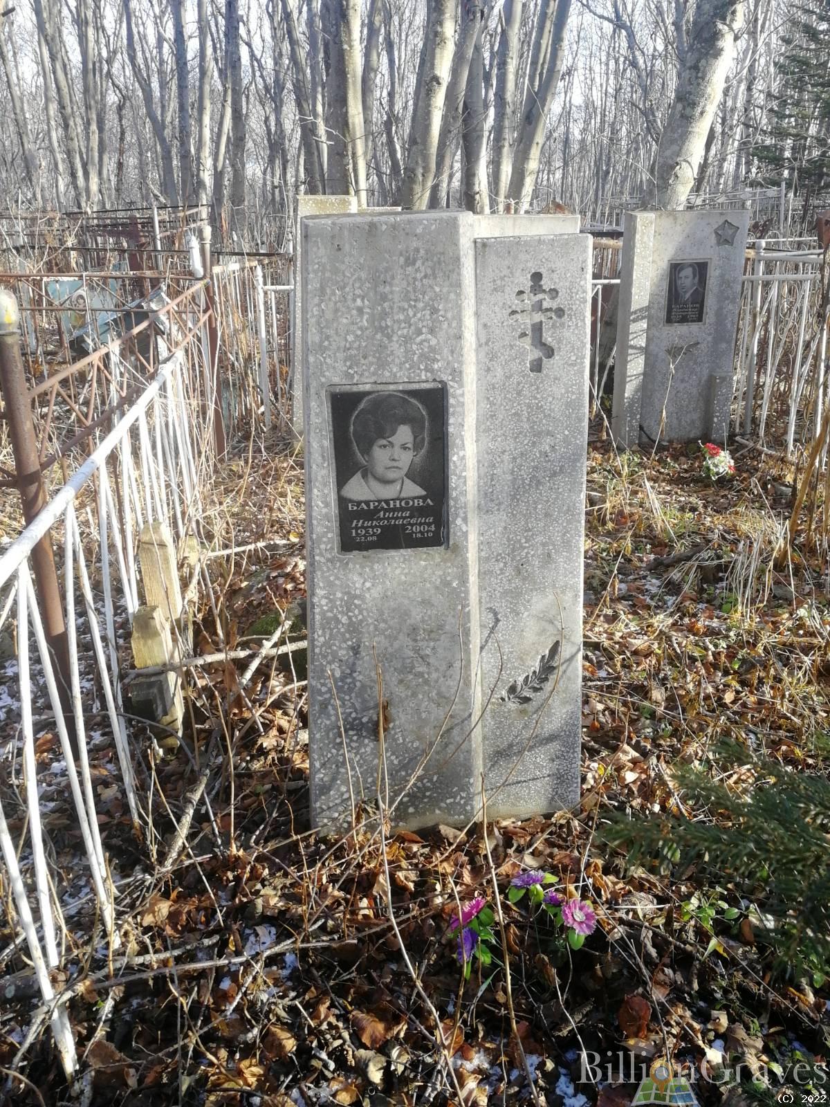 Баранова Анна Николаевна
