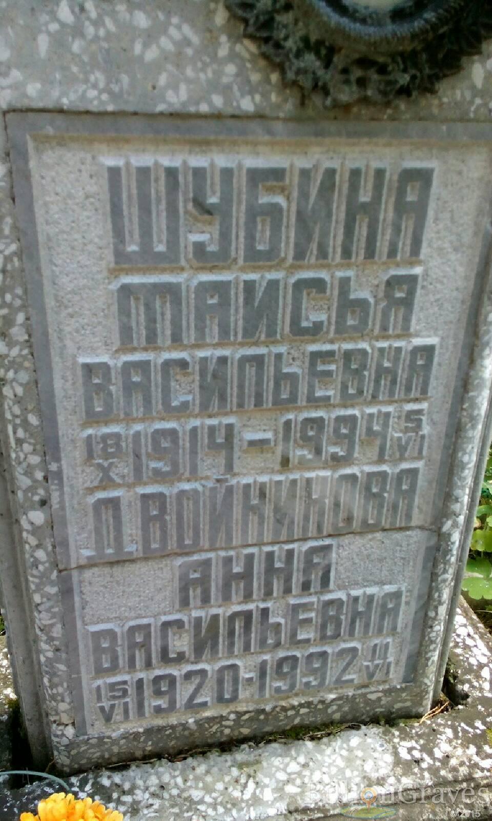 Двойникова Анна Васильевна