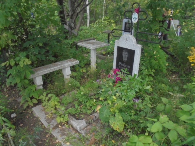 Рябов Сергей Павлович