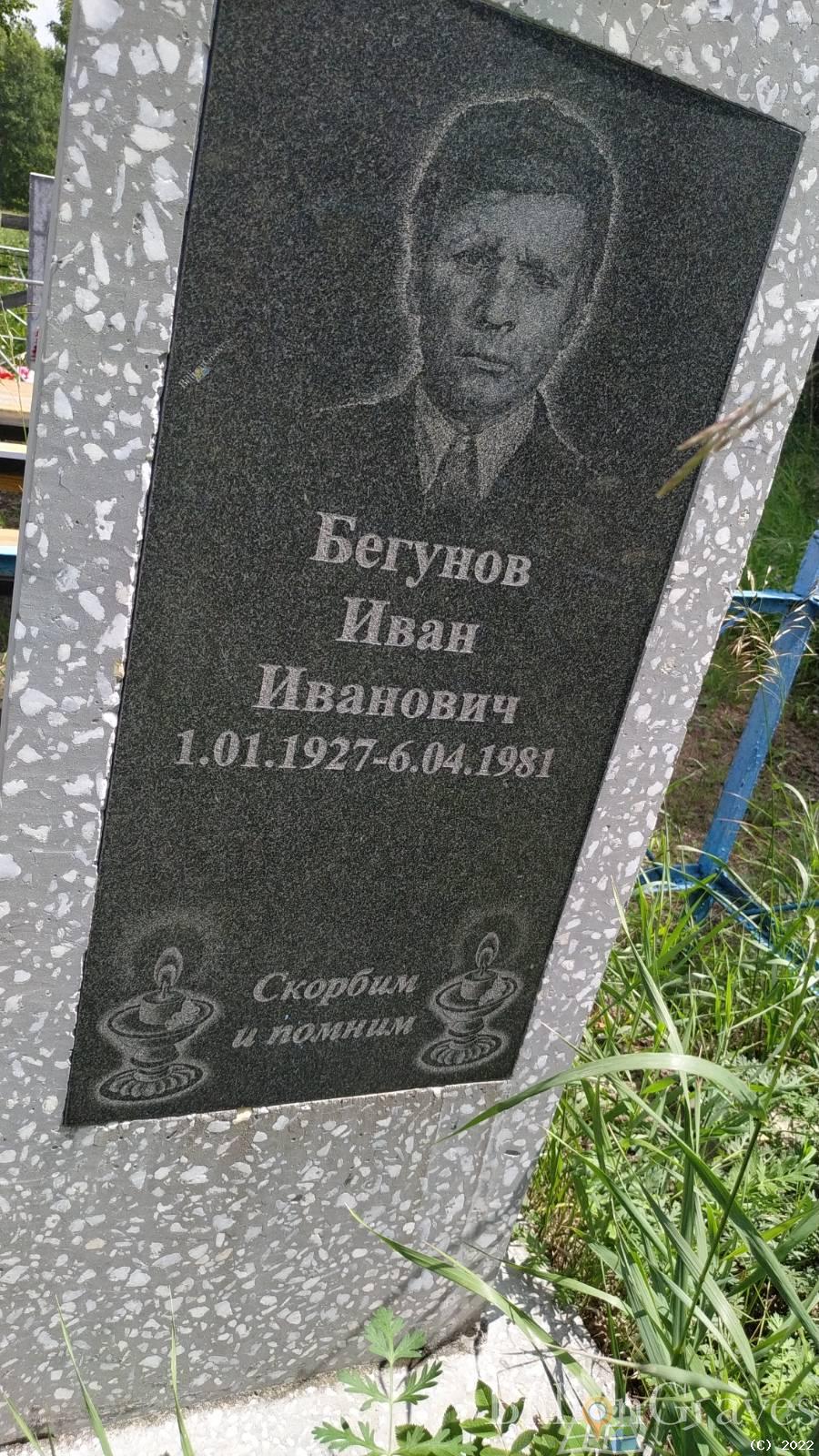 Бегунов Иван Иванович