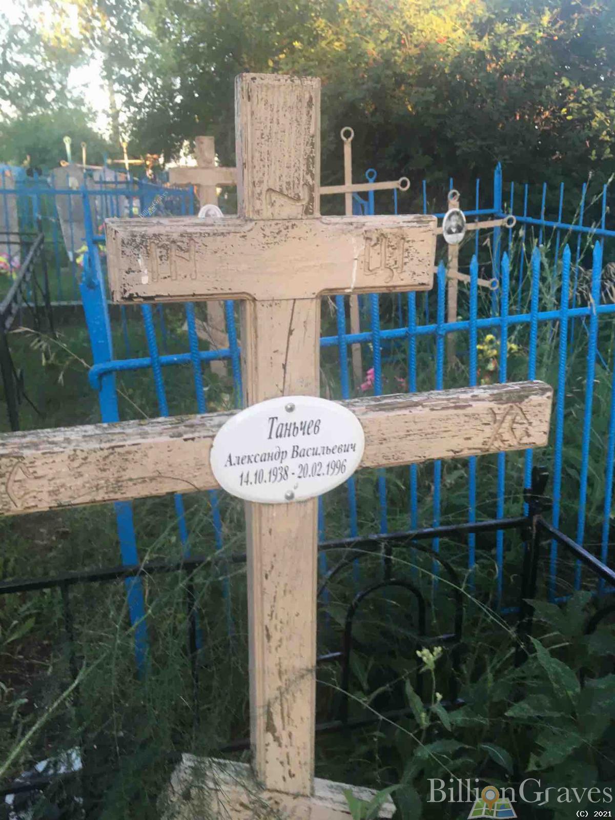 Таньчев Александр Васильевич