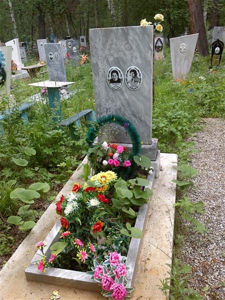 Шапошникова Анна Георгиевна