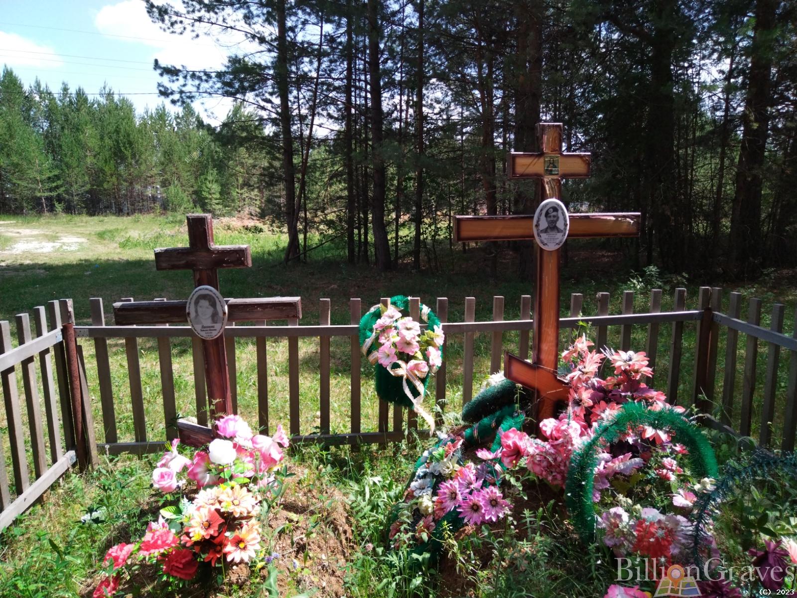 Никонов Алексей Александрович
