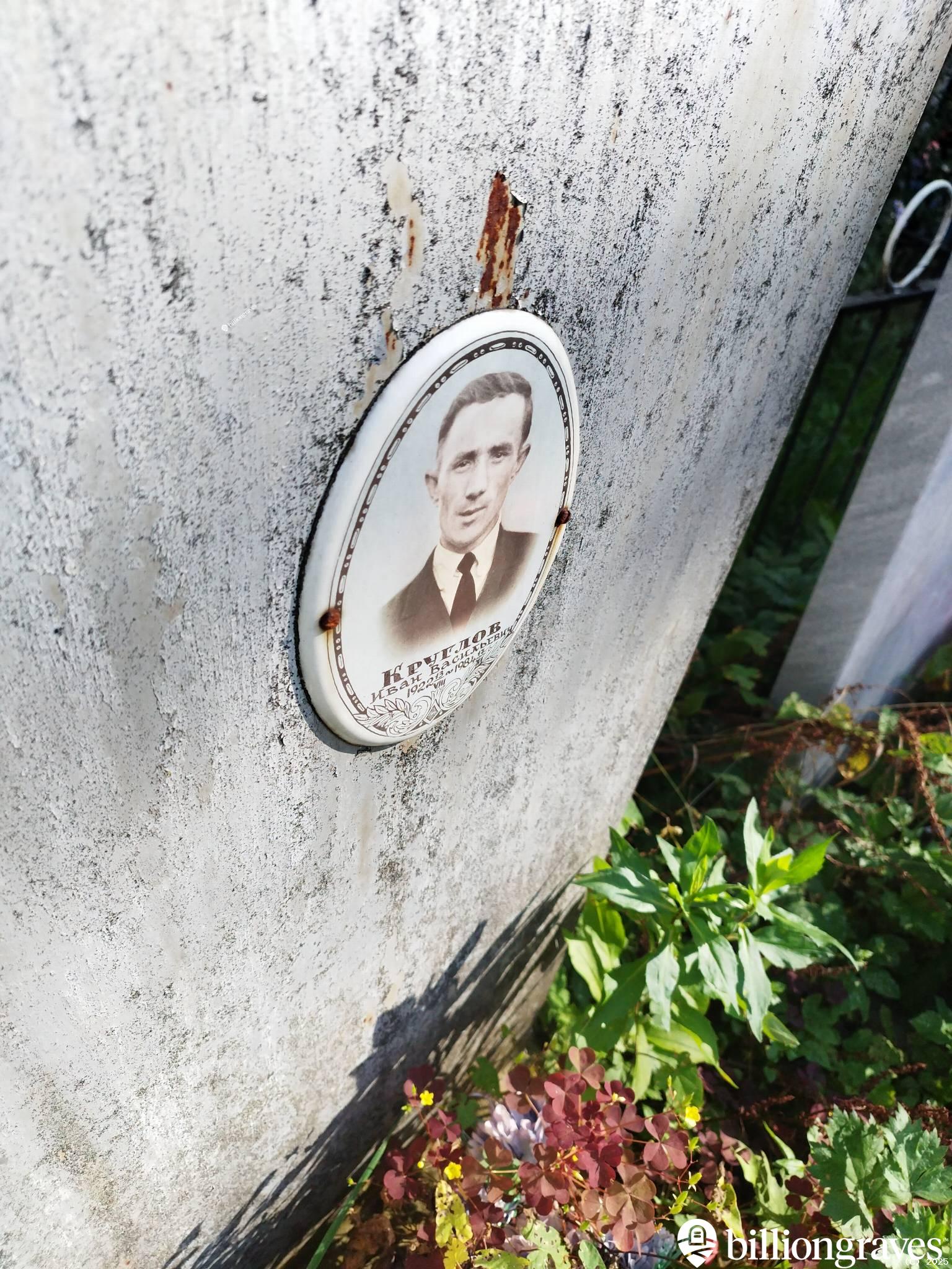 Круглов Иван Васильевич