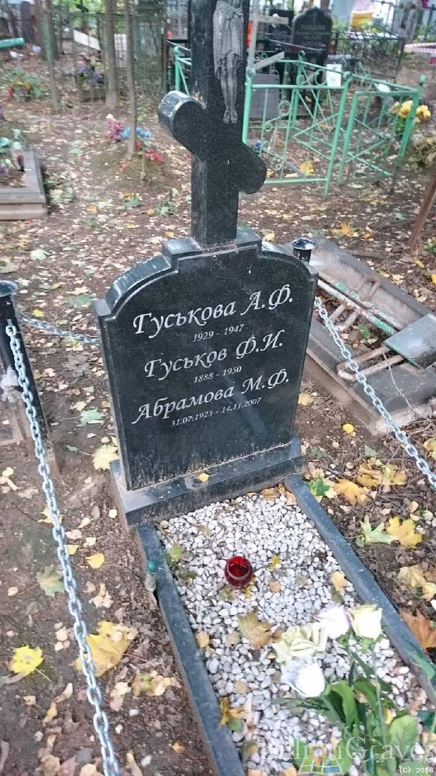 Абрамова М. Ф.