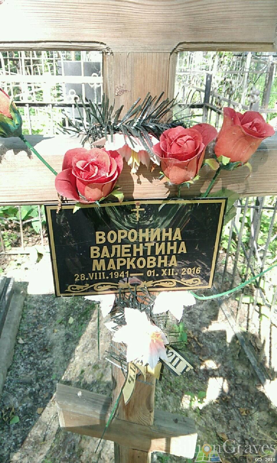Воронина Валентина Марковна