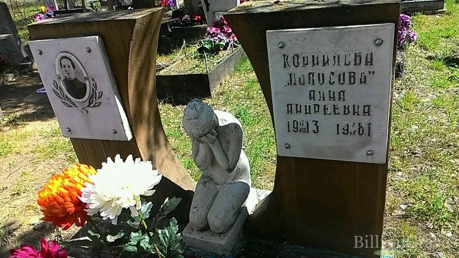 Корнилова Анна Андреевна