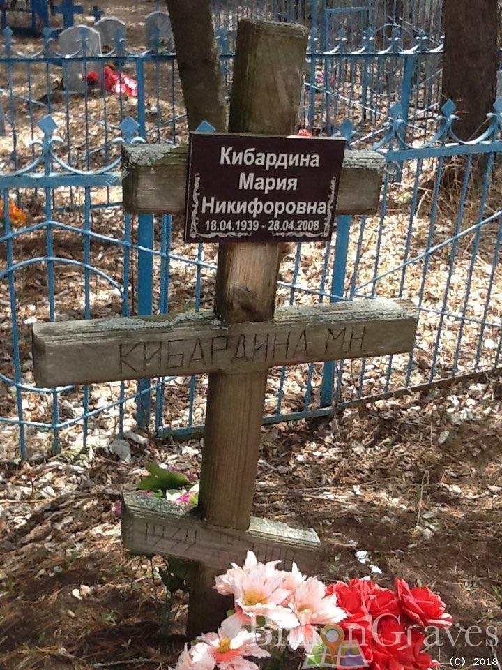 Кибардина Мария Никифоровна