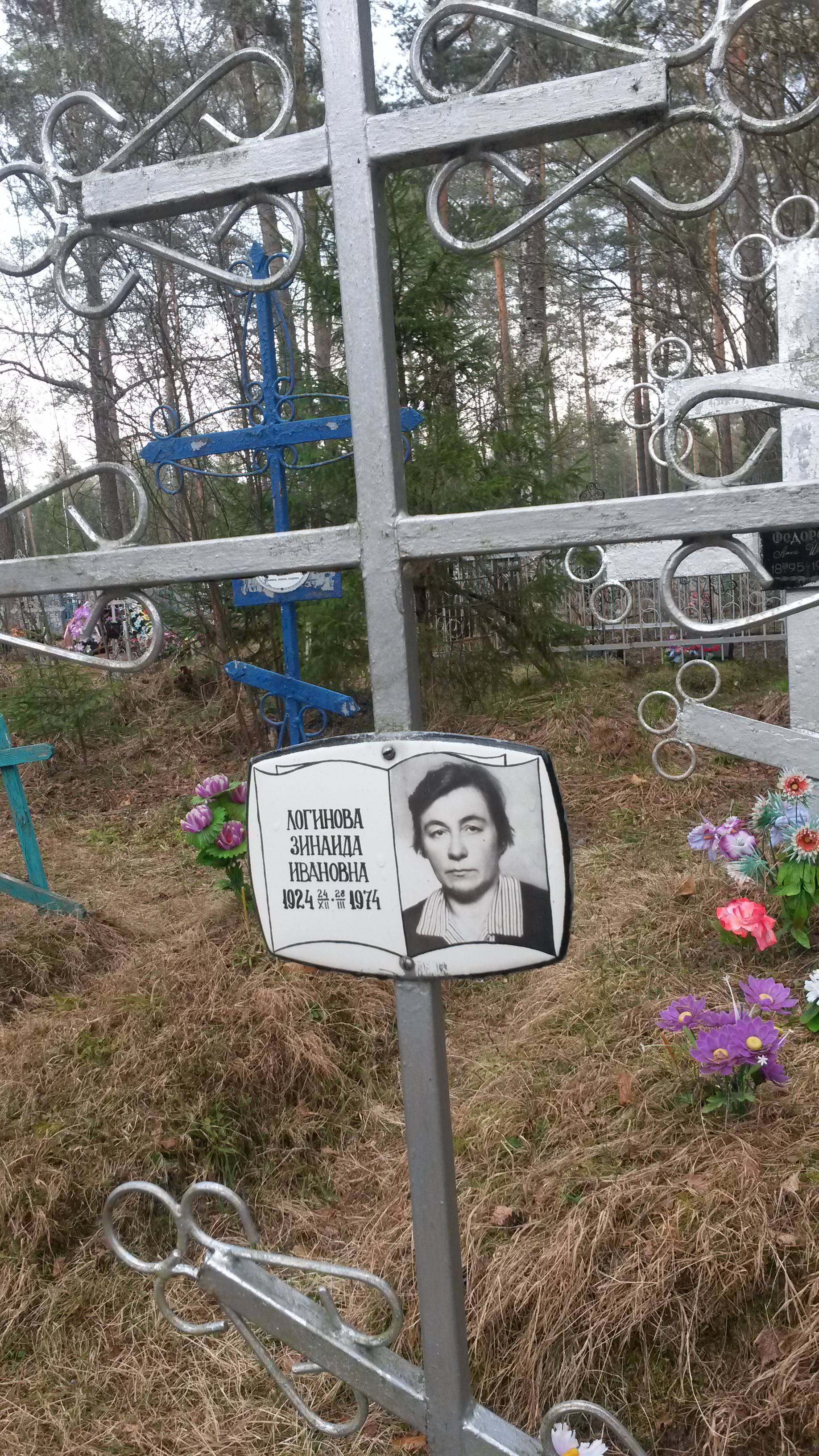 Логинова Зинаида Ивановна