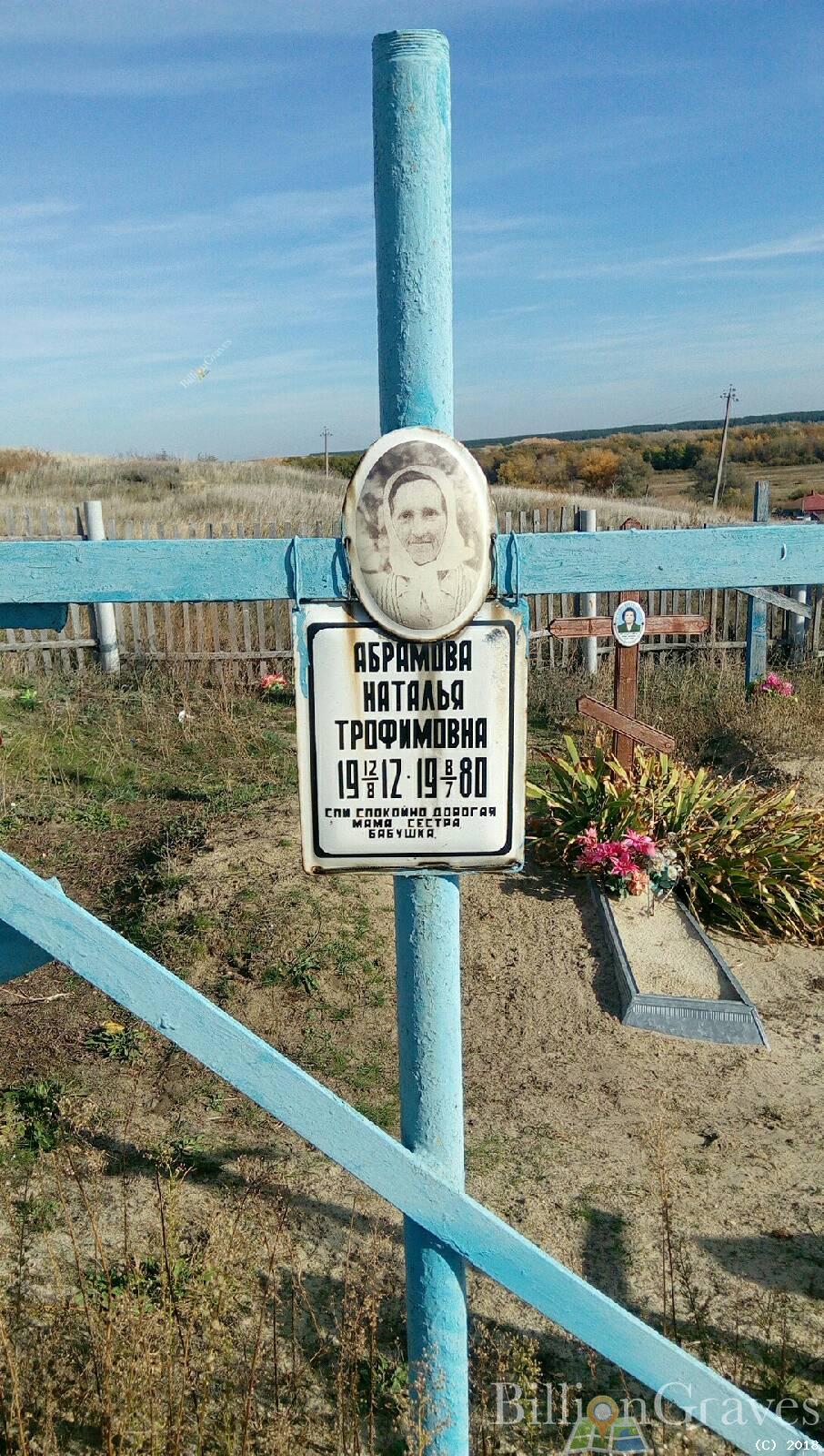 Абрамова Наталья Трофимовна