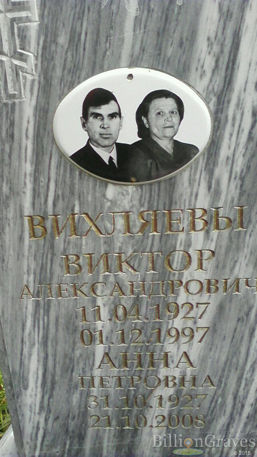 Вихляев Виктор Александрович