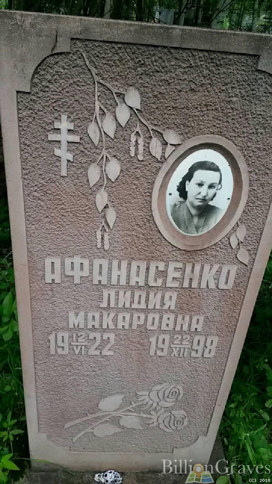 Афанасенко Лидия Макаровна