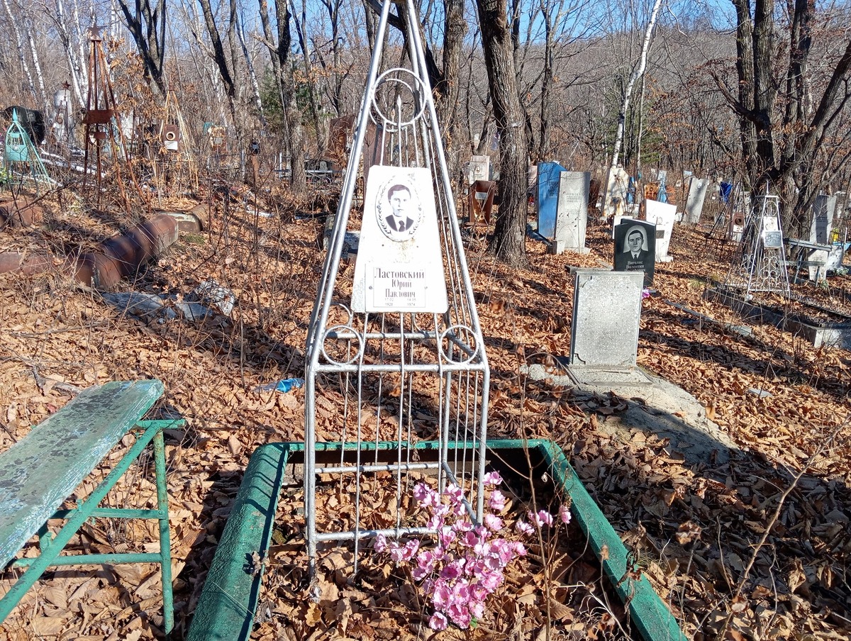 Ластовский Юрий Павлович