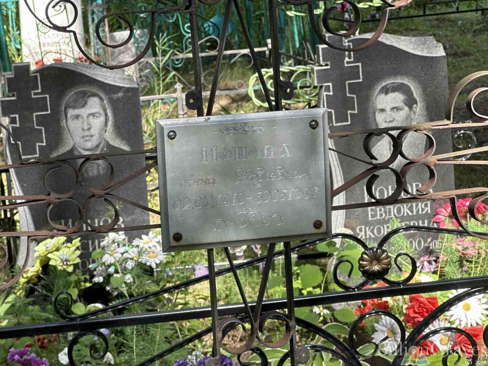 Ионова Анна Яковлевна