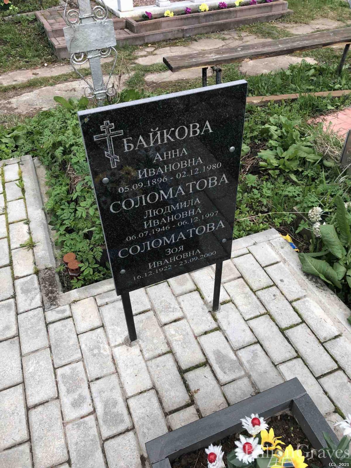 Соломатова Зоя Ивановна