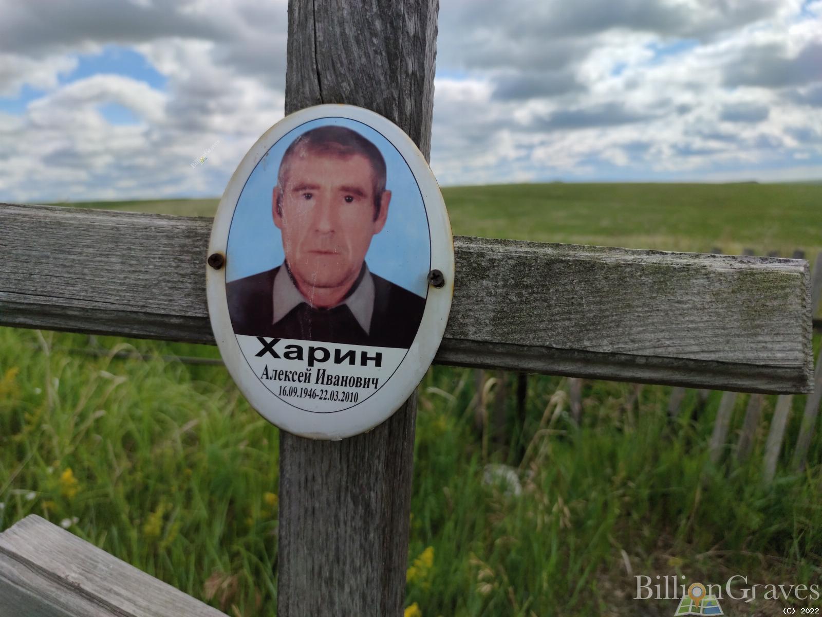 Харин Алексей Иванович
