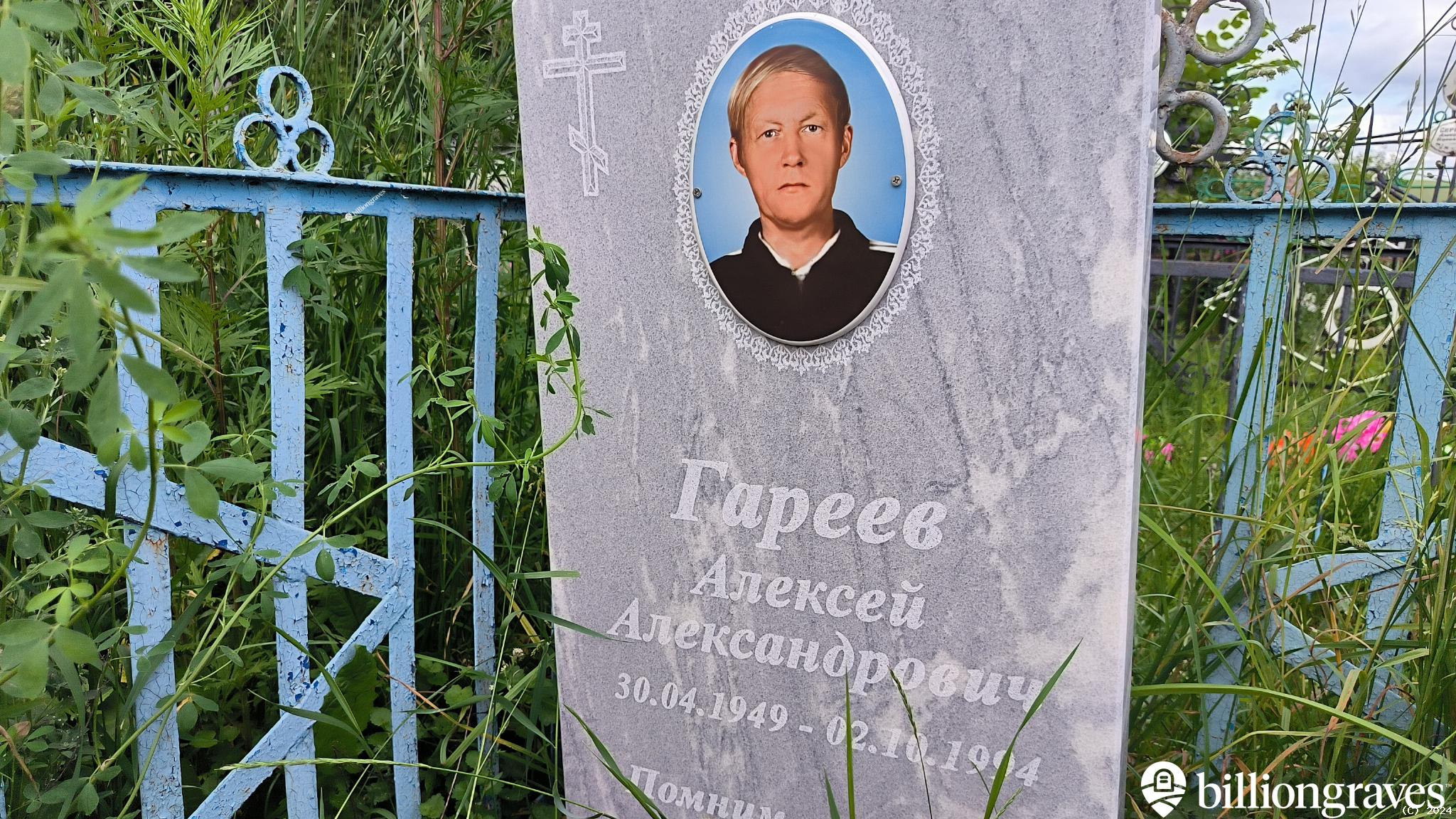 Гареев Алексей Александрович