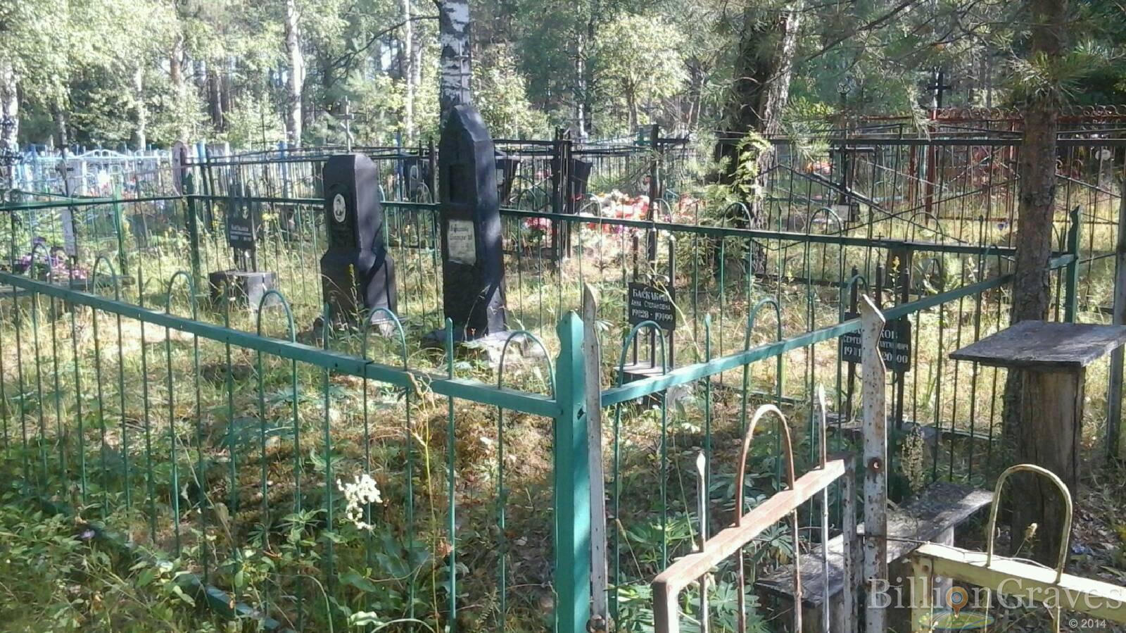 Баскакова Анастасия Георгиевна