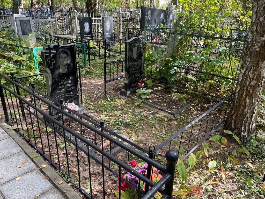 Чурбанова Римма Васильевна
