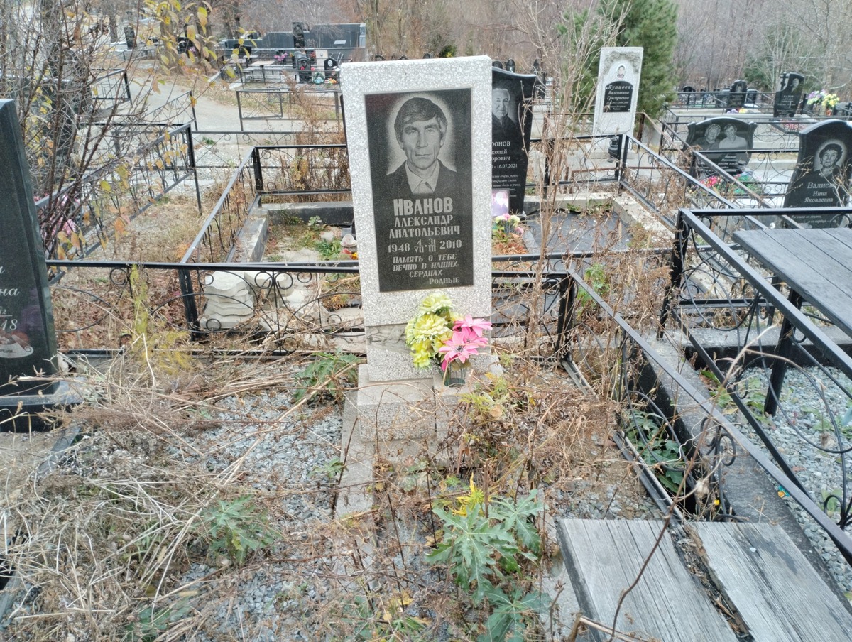 Иванов Александр Анатольевич