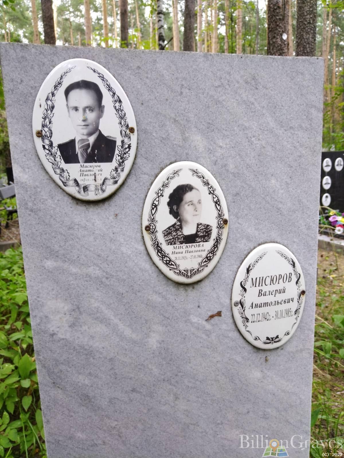 Мисюров Анатолий Павлович