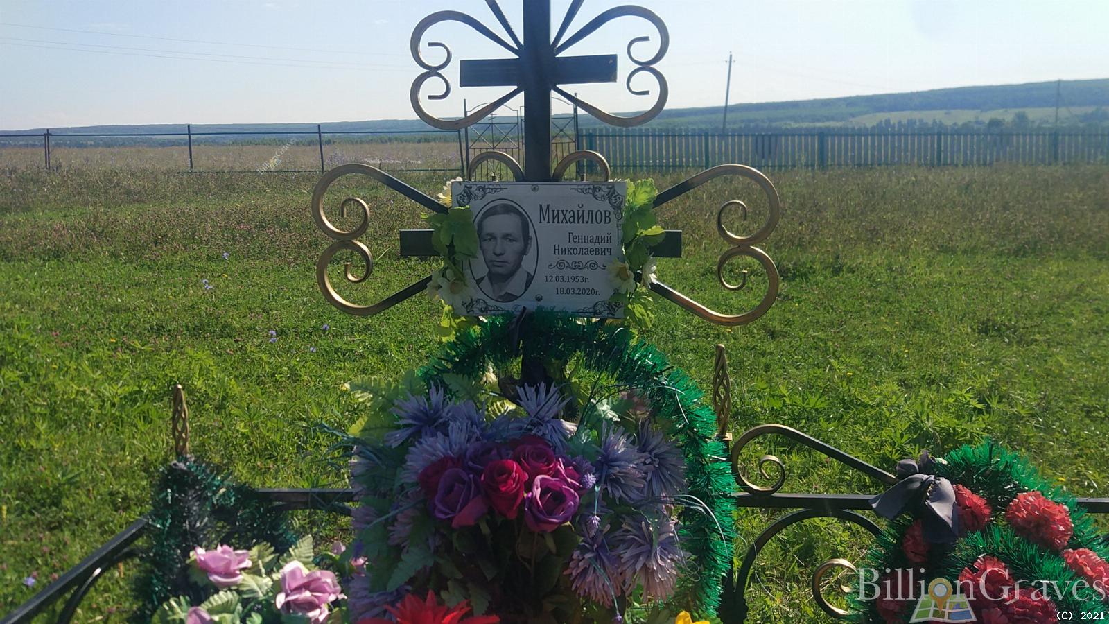 Михайлов Геннадий Николаевич