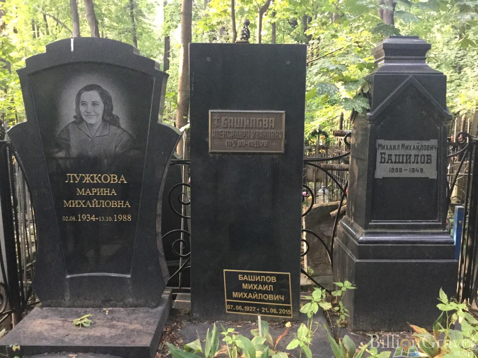 Лужкова Марина Михайловна