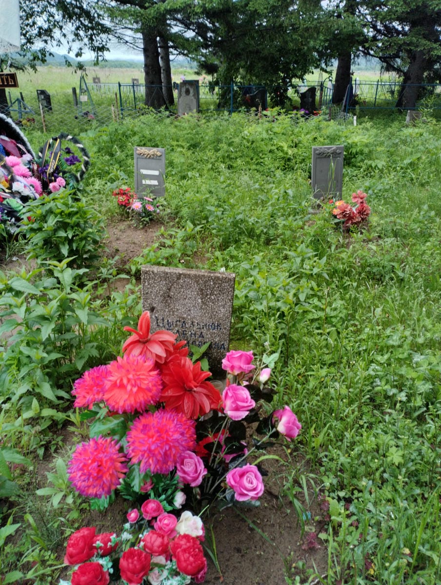 Цыгальнюк Елена Александровна