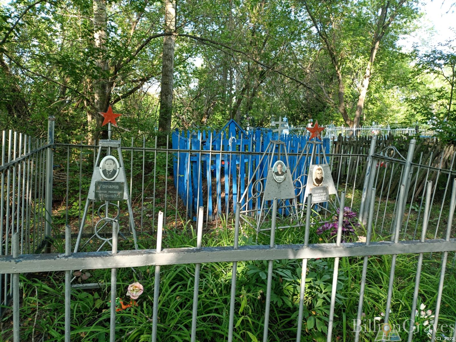 Попов Кирилл Егорович