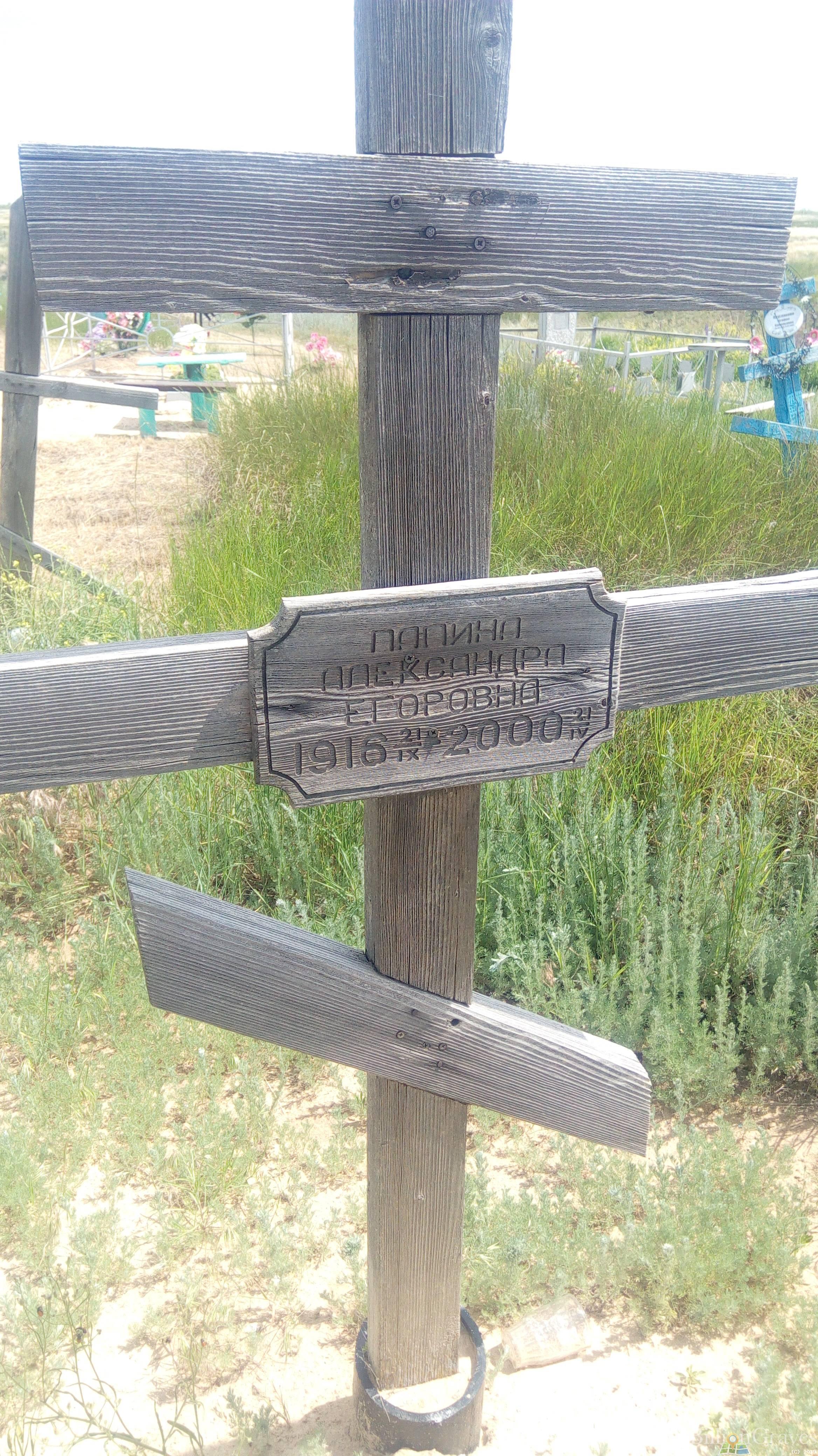 Папина Александра Егоровна