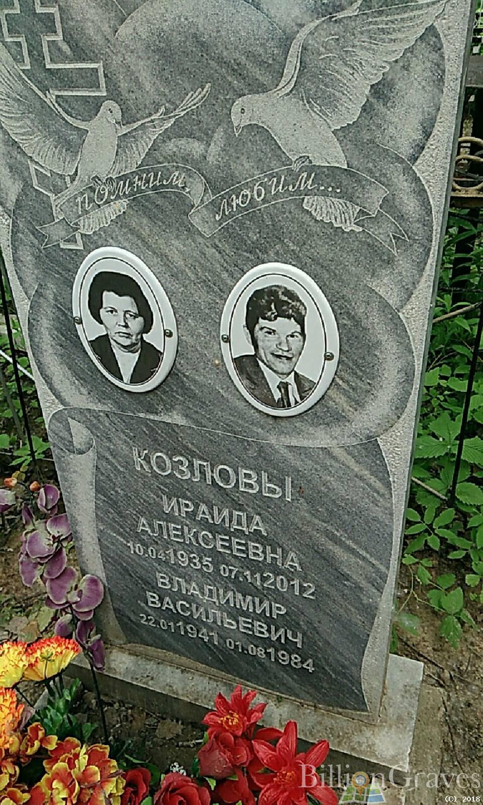 Козлова Анастасия Ивановна