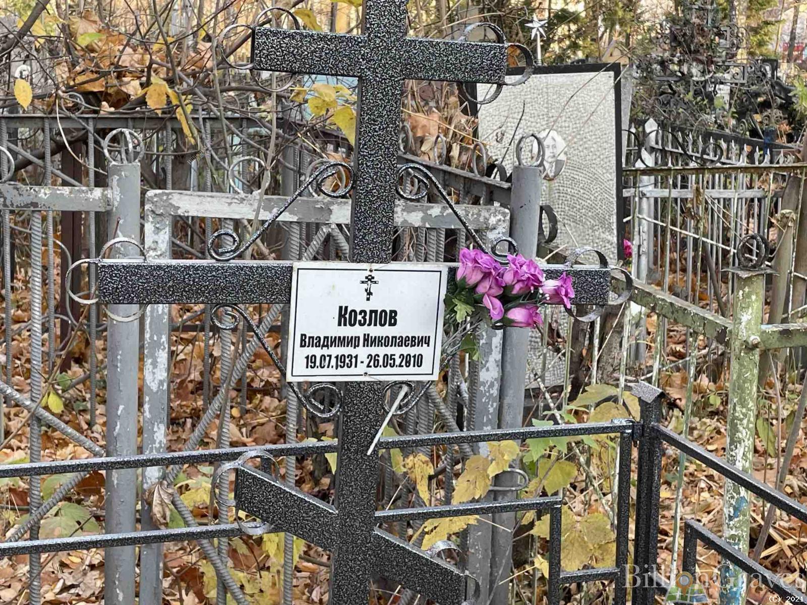 Козлов Владимир Николаевич