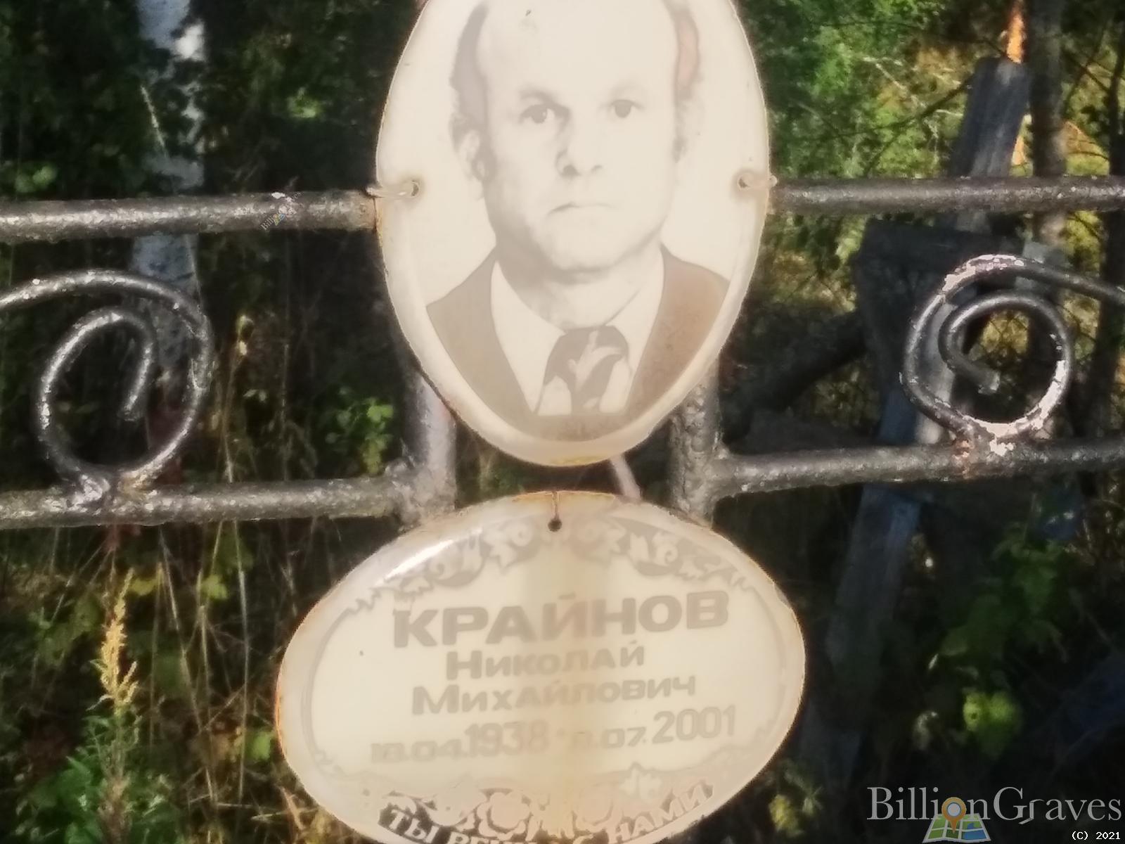 Крайнов Николай Михайлович