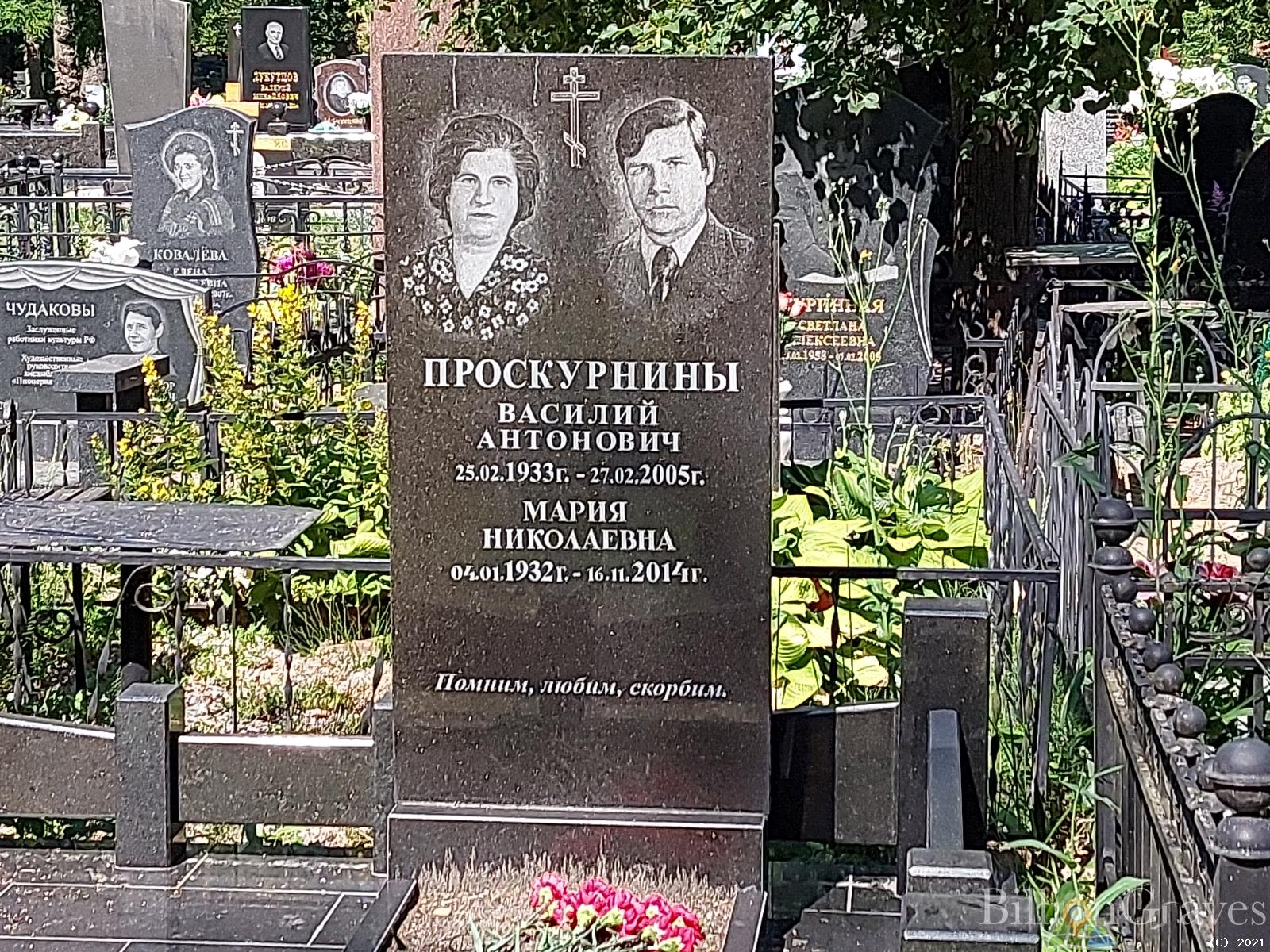 Проскурнина Мария Николаевна